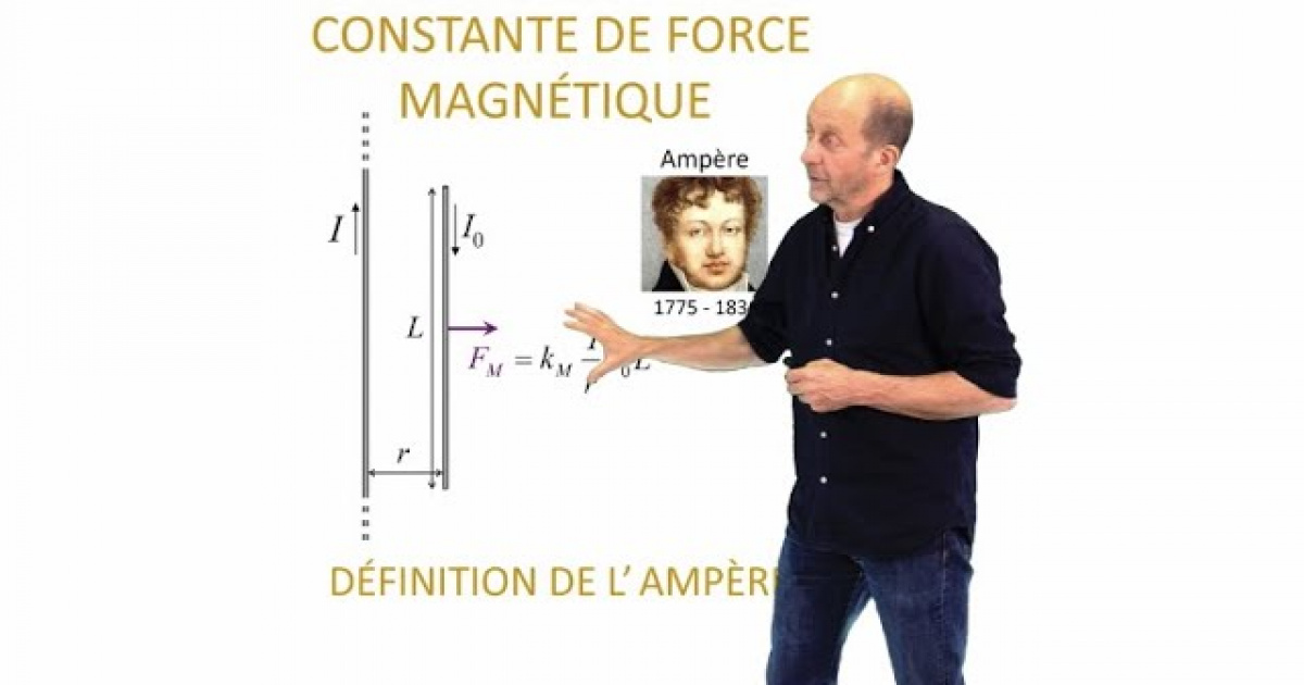 Constante de force magnétique définition de l’Ampère Clipedia La