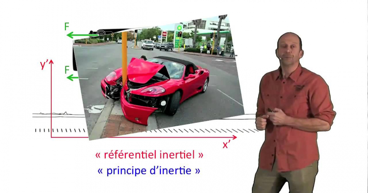 Le principe d’inertie – Clipedia - La science et moi