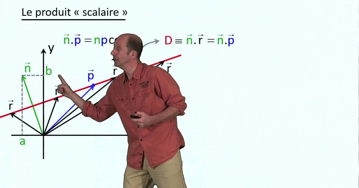 equation hyperplan vectoriel